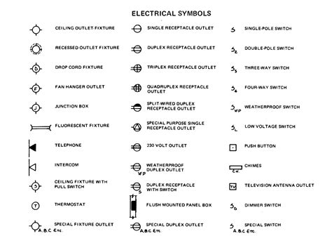 light fixture symbols